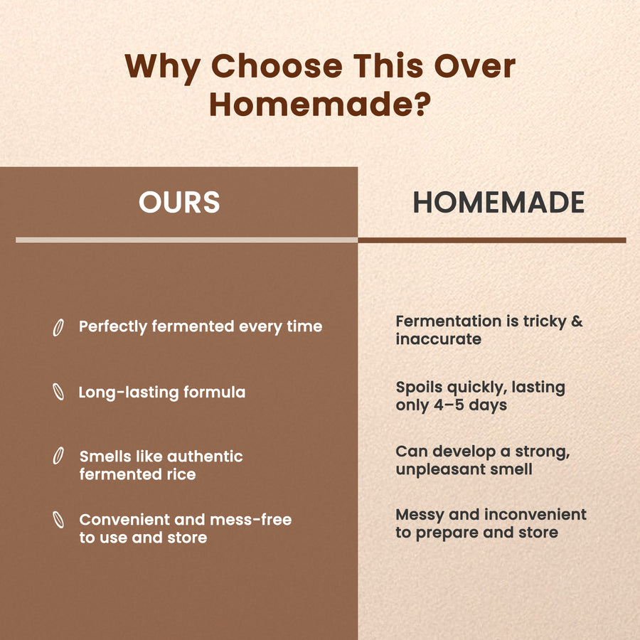 Alps Goodness Fermented Rice Water - Alps Goodness