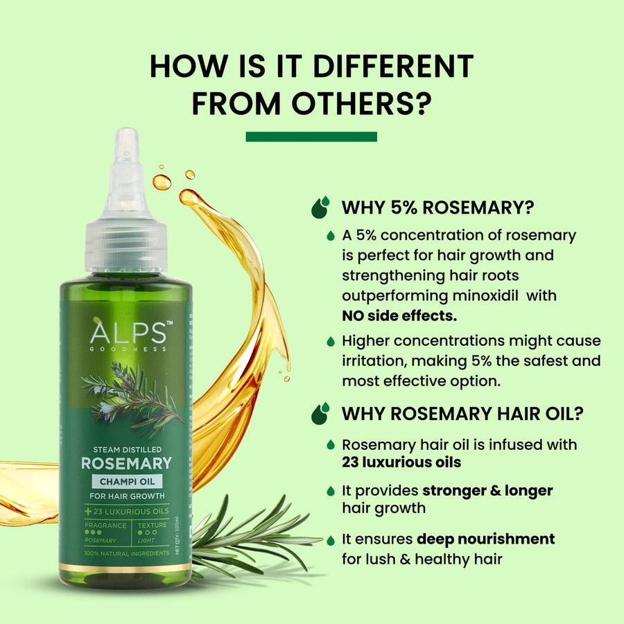 Alps Goodness Rosemary Hair Oil - Alps Goodness
