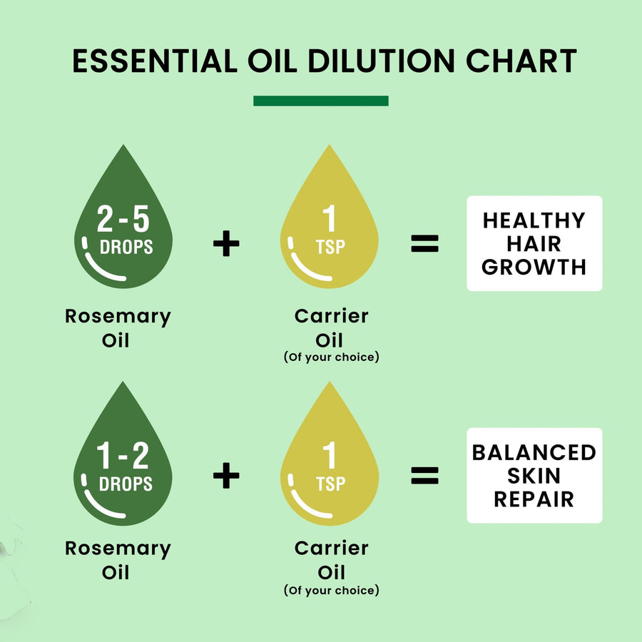 Alps Goodness Pure Essential Oil - Rosemary - Alps Goodness