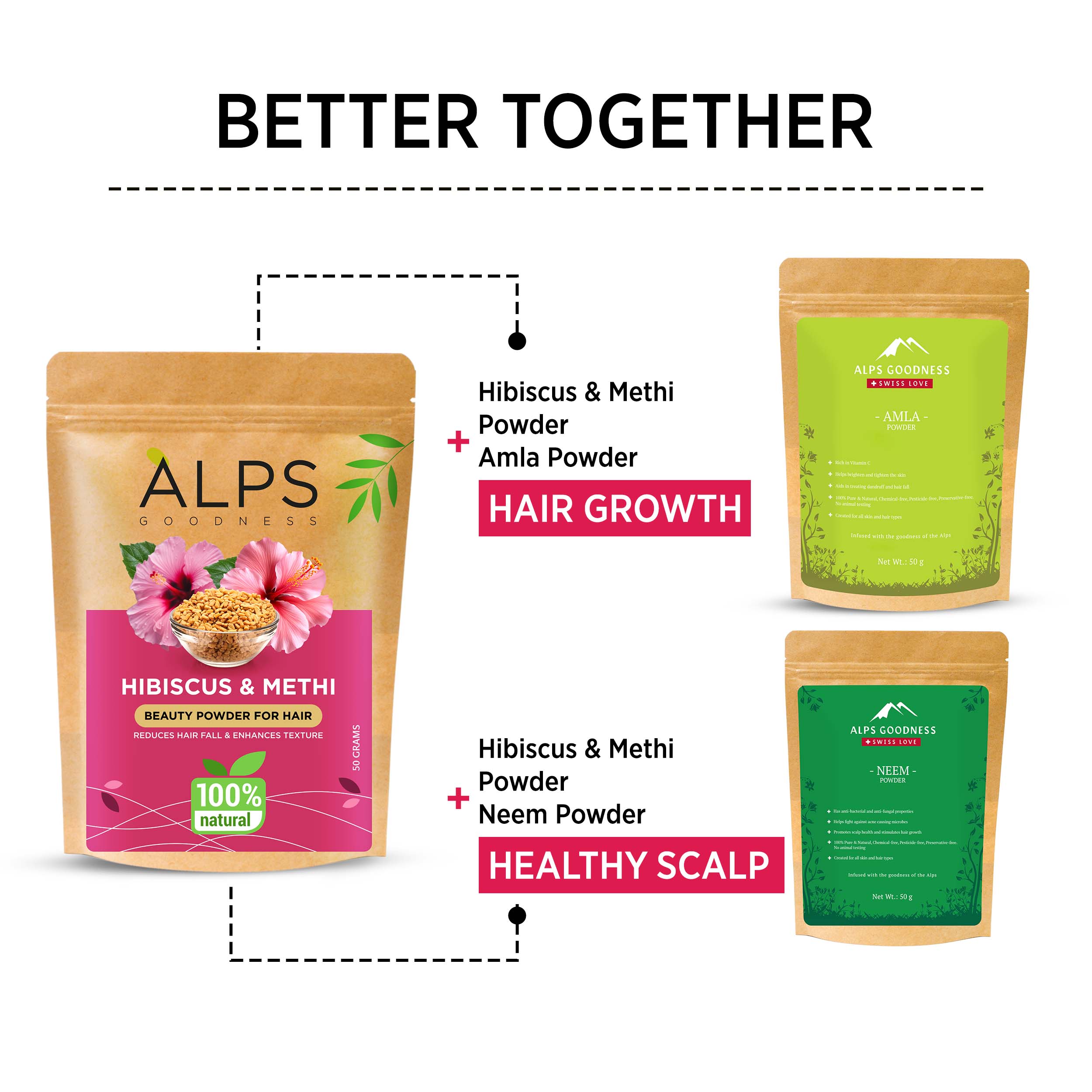 Alps Goodness Hibiscus & Methi Powder - Alps Goodness