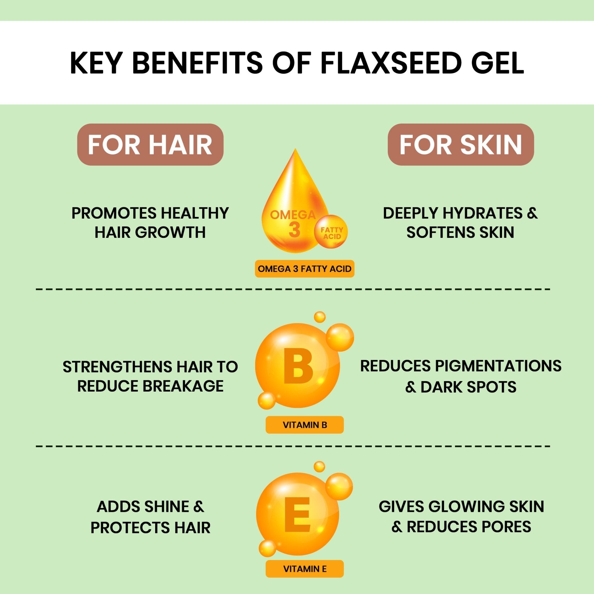 Alps Goodness Flaxseed Gel - Alps Goodness