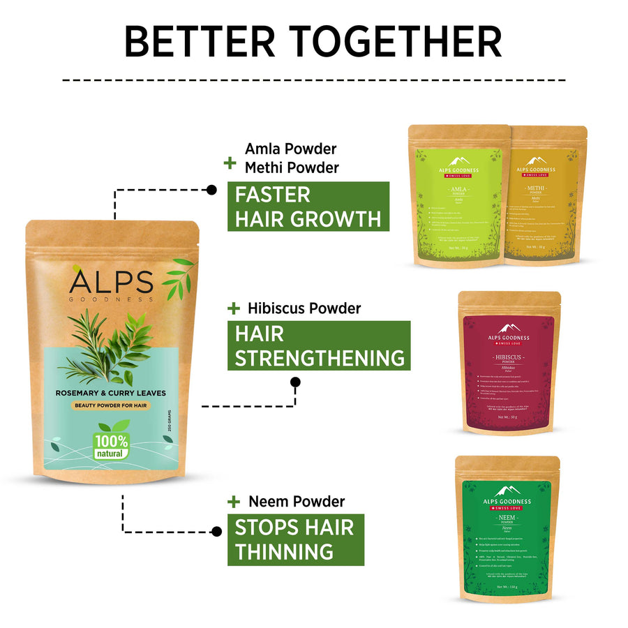Alps Goodness Rosemary & Curry Leaf Powder - Alps Goodness