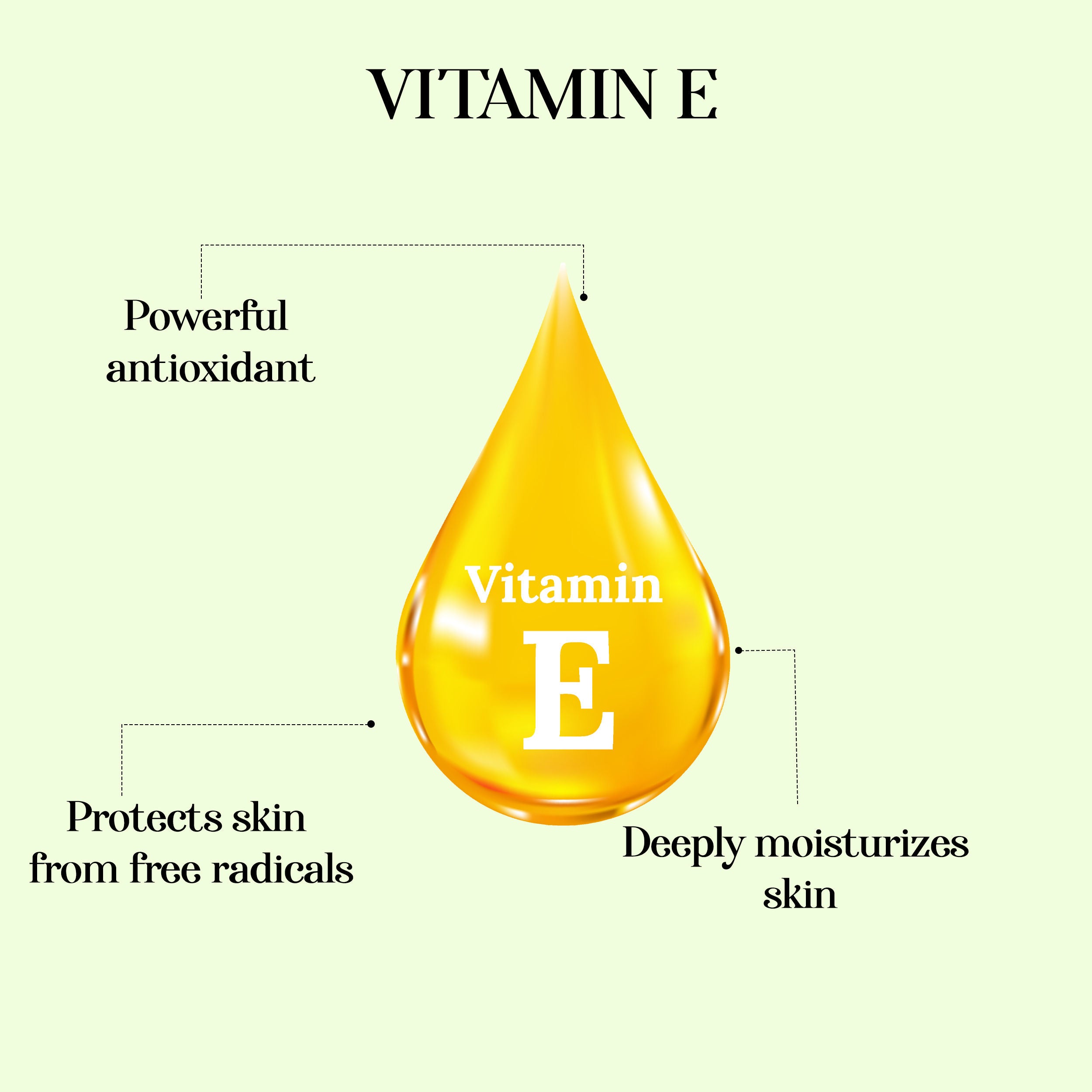 Alps Goodness Cucumber & Vitamin E Refreshing Gel Body Lotion (300ml)