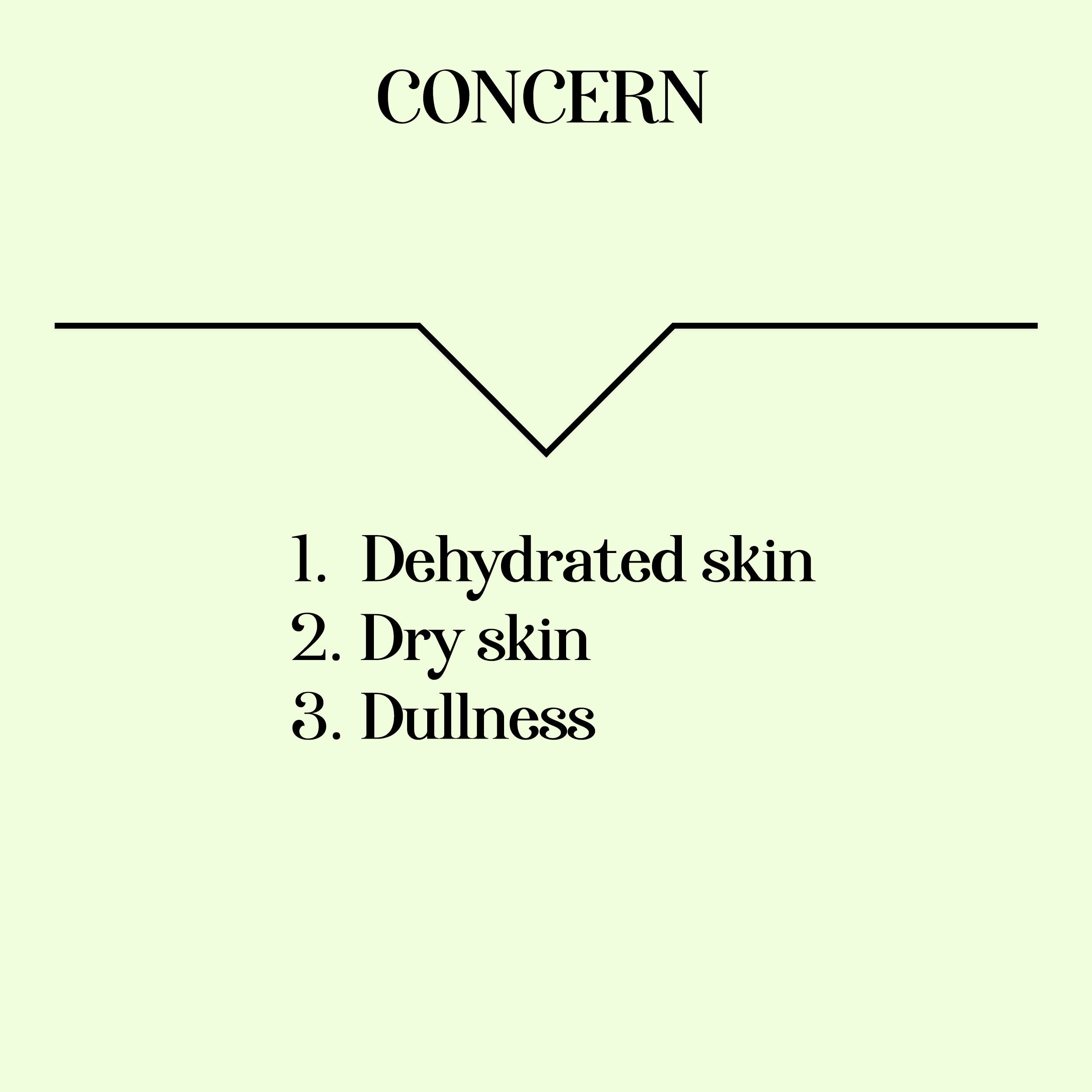 Alps Goodness Cucumber & Vitamin E Refreshing Gel Body Lotion (300ml)