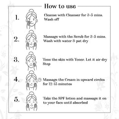 Geranium Skin Tightening Facial Kit (30 g)