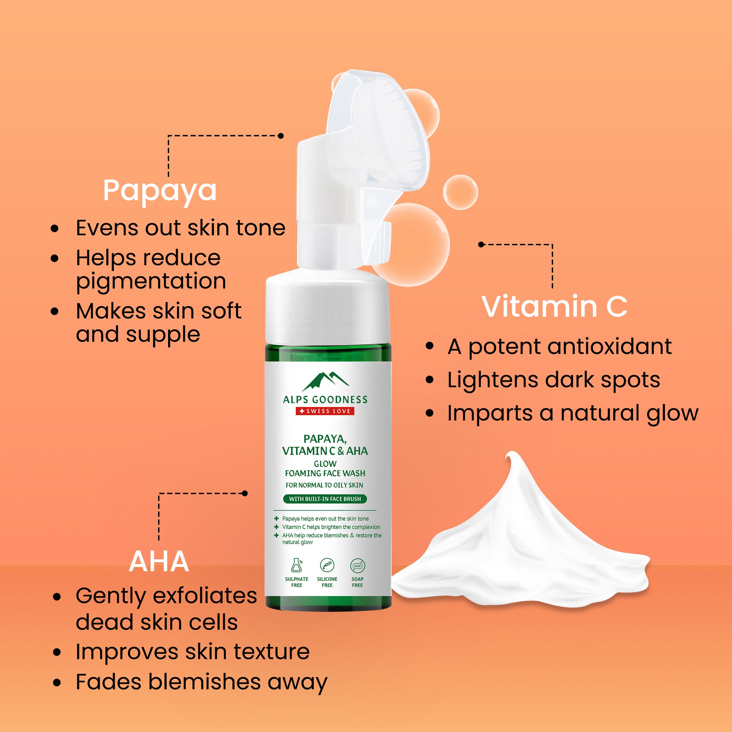 Alps Goodness Papaya, Vitamin C & AHA Glow Foaming Face Wash For Norma