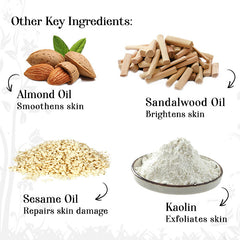 Healing Facial Kit - Turmeric (31 gm)