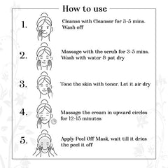 Vitamin A Anti-Oxidant Facial Kit (36 g)